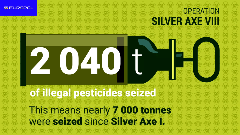 2-040-ton-illegale-gewasbeschermingsmiddelen-in-beslag-genomen